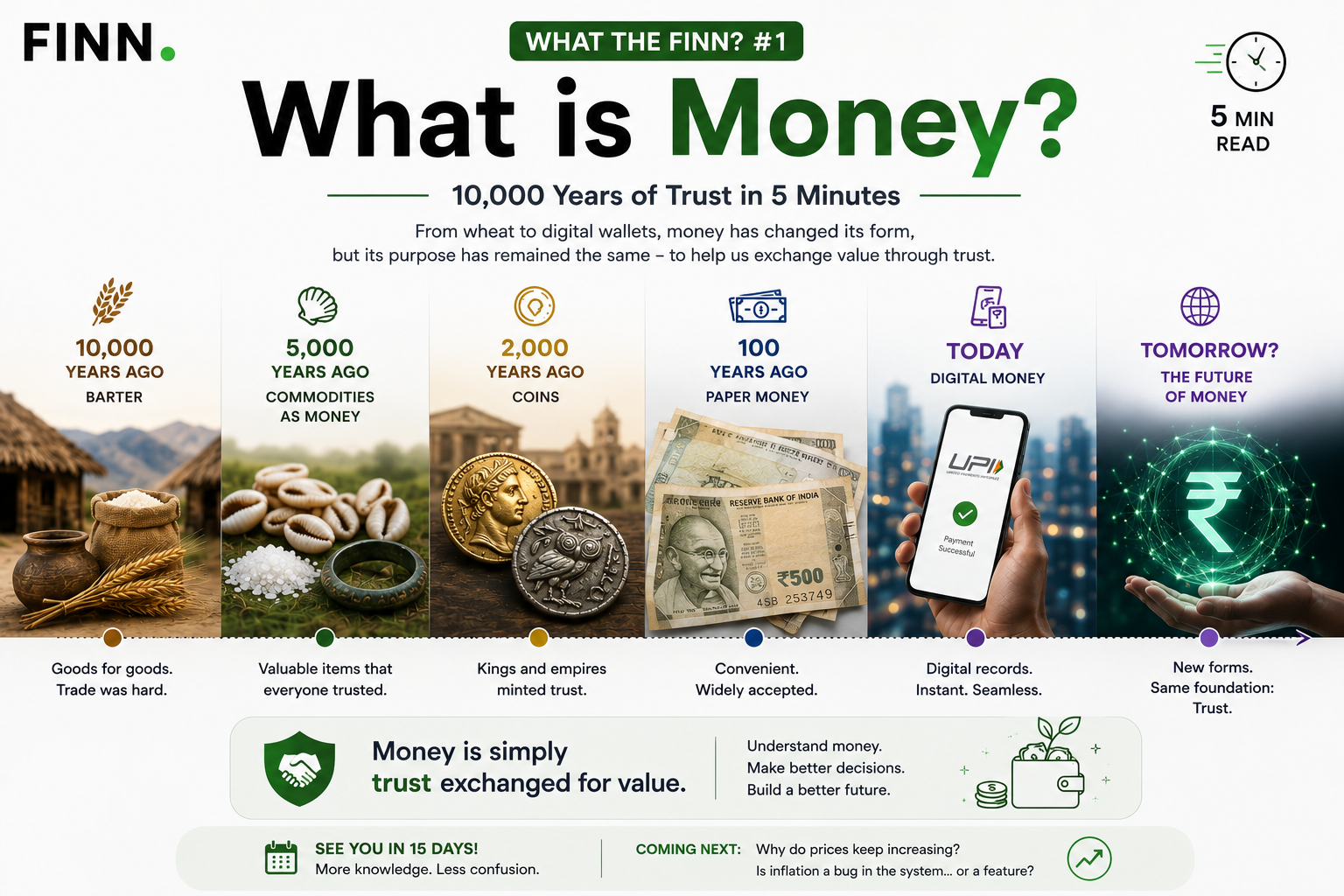 What is Money? And Why Are We Still Chasing It?